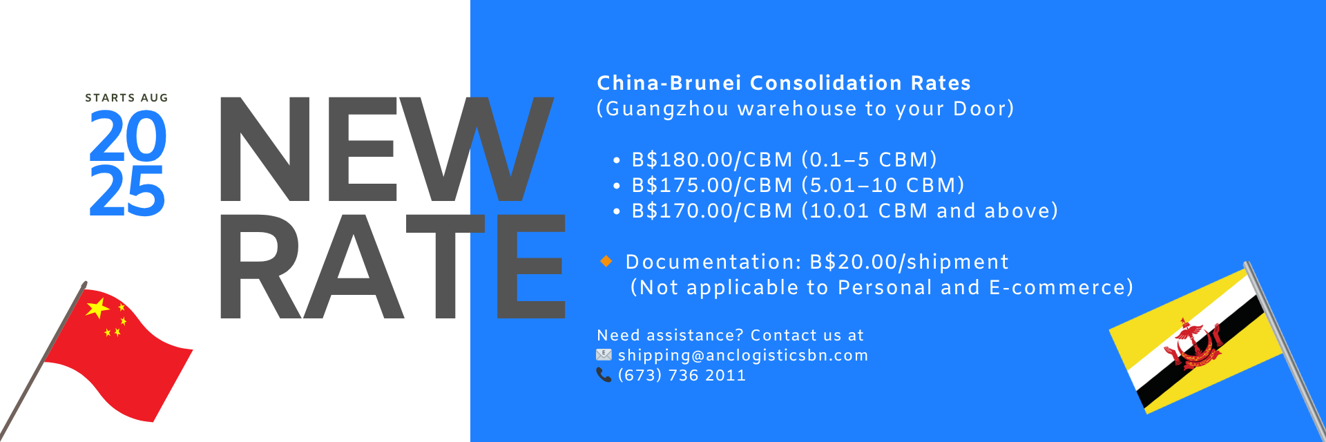 CHINA CONSOL NEW RATE 2025